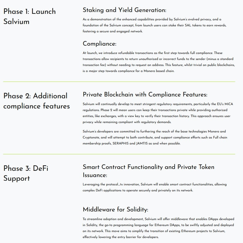 Salvium closing visual