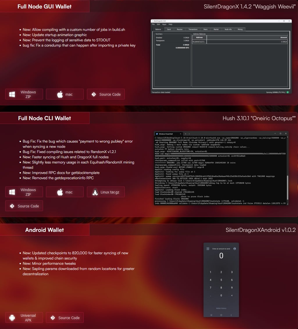 Sietch privacy diagram