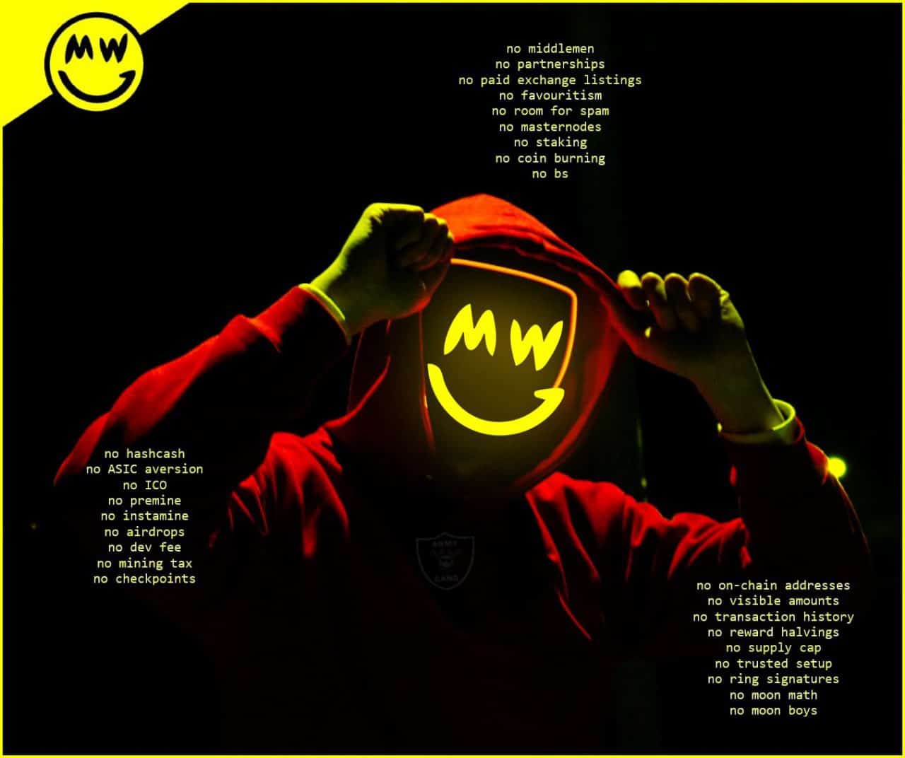 GRIN linear emission visual